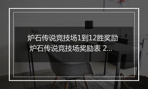 炉石传说竞技场1到12胜奖励  炉石传说竞技场奖励表 2022炉石竞技场选牌表